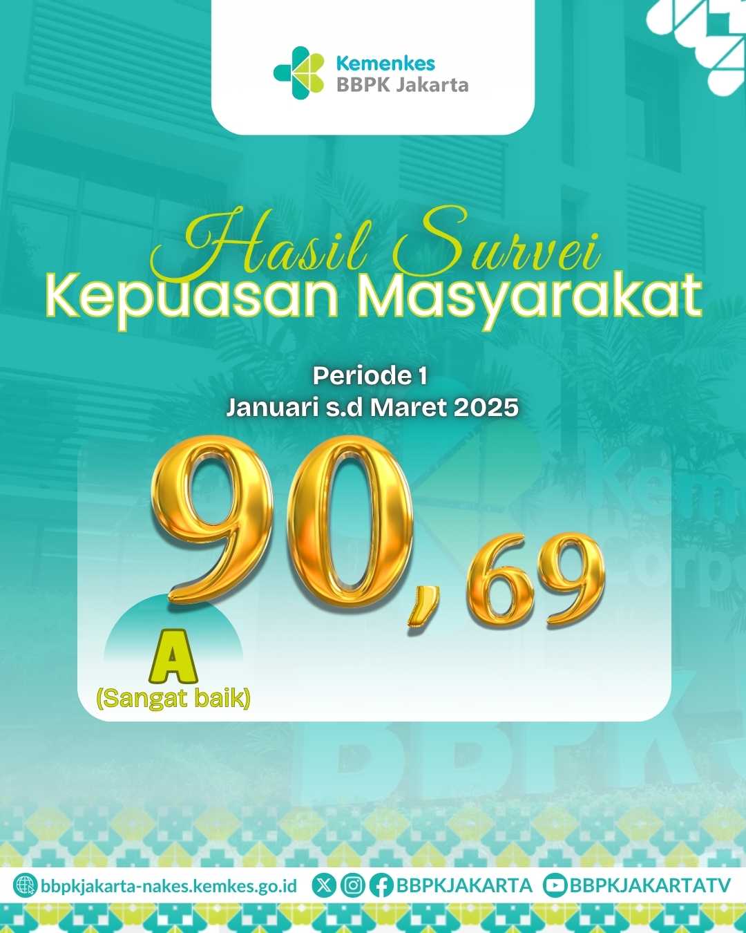 Hasil Survei Kepuasan Masyarakat Periode I Tahun 2025 BBPK Jakarta: 90,69 (Sangat Baik)