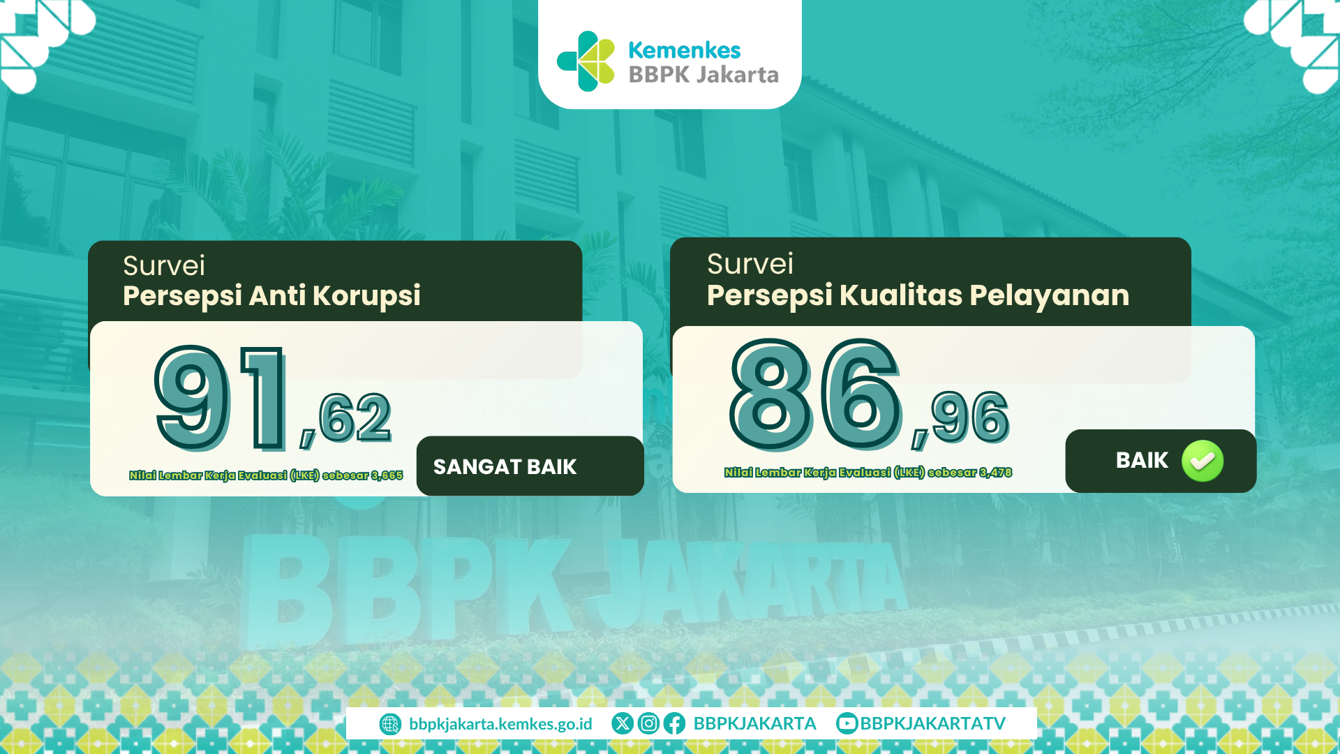 Wujud Nyata Komitmen dalam Peningkatan Kualitas Layanan ✨