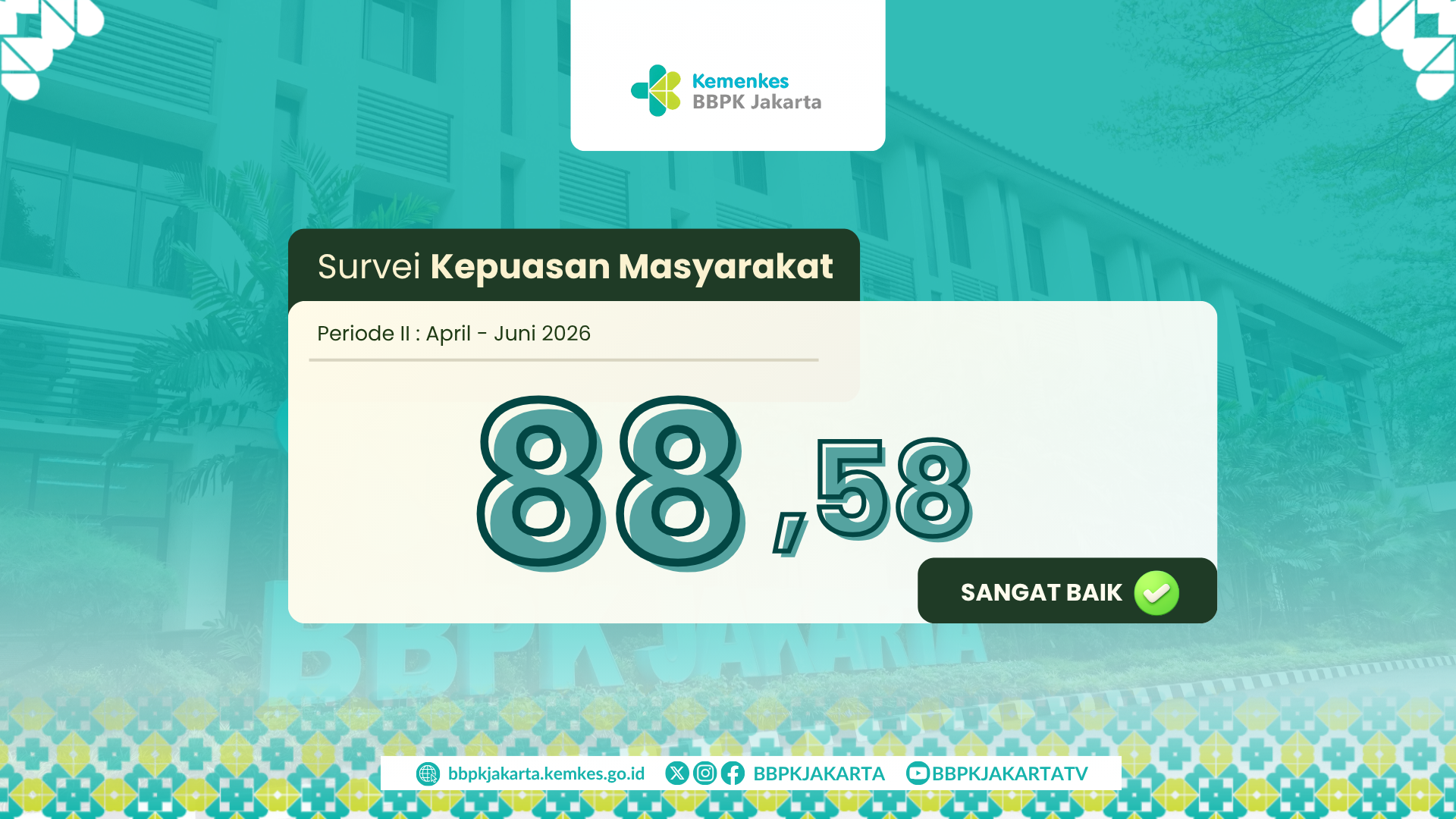Hasil Survei Kepuasan Masyarakat (SKM) BBPK Jakarta Periode II Tahun 2026